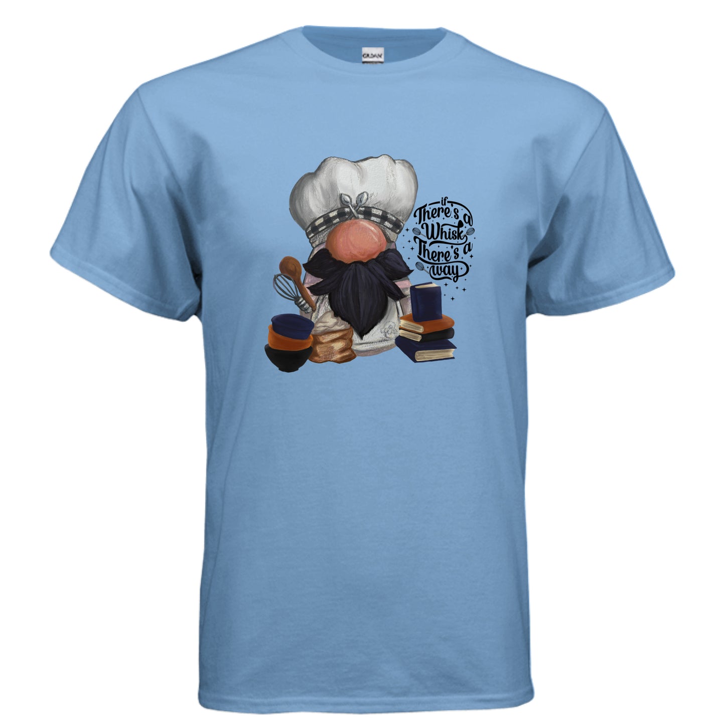 CAROLINA BLUE - FRONT